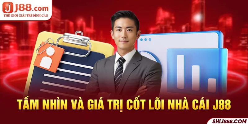 Tầm nhìn và sự phát triển thương hiệu